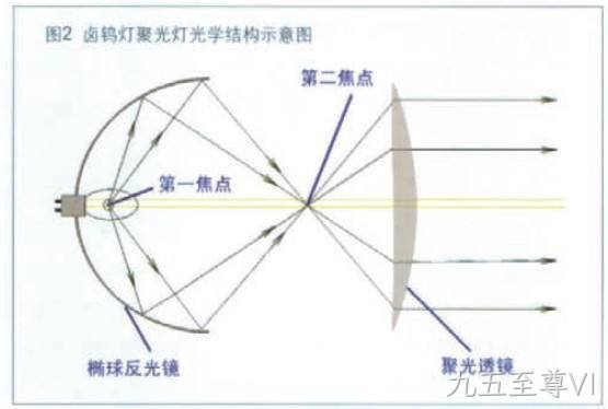 节能型交通诱导屏的特点