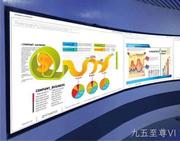 金昌室内LED显示屏