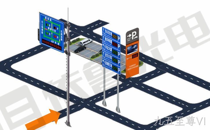 停车诱导系统_城市停车管理系统_停车系统
