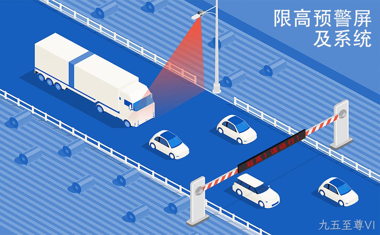 限高预警屏系统_限高预警解决方案